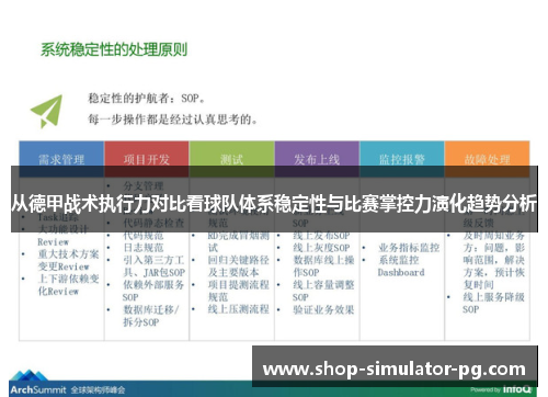 从德甲战术执行力对比看球队体系稳定性与比赛掌控力演化趋势分析 从德甲战术执行力对比看球队体系稳定性与比赛掌控力演化趋势分析