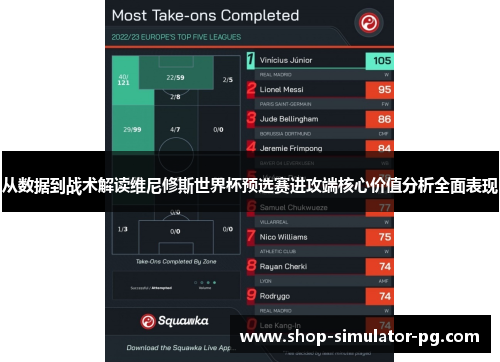 从数据到战术解读维尼修斯世界杯预选赛进攻端核心价值分析全面表现 从数据到战术解读维尼修斯世界杯预选赛进攻端核心价值分析全面表现