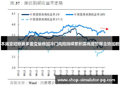 本周亚冠联赛多重变量叠加冷门风险持续累积需高度警惕走势加剧 本周亚冠联赛多重变量叠加冷门风险持续累积需高度警惕走势加剧