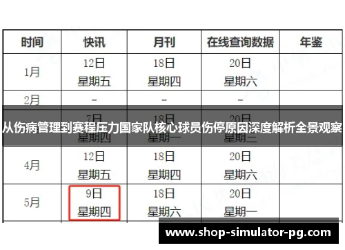 从伤病管理到赛程压力国家队核心球员伤停原因深度解析全景观察