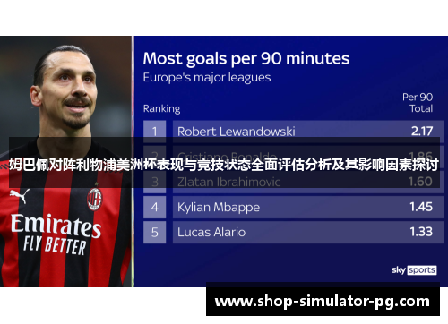 姆巴佩对阵利物浦美洲杯表现与竞技状态全面评估分析及其影响因素探讨 姆巴佩对阵利物浦美洲杯表现与竞技状态全面评估分析及其影响因素探讨